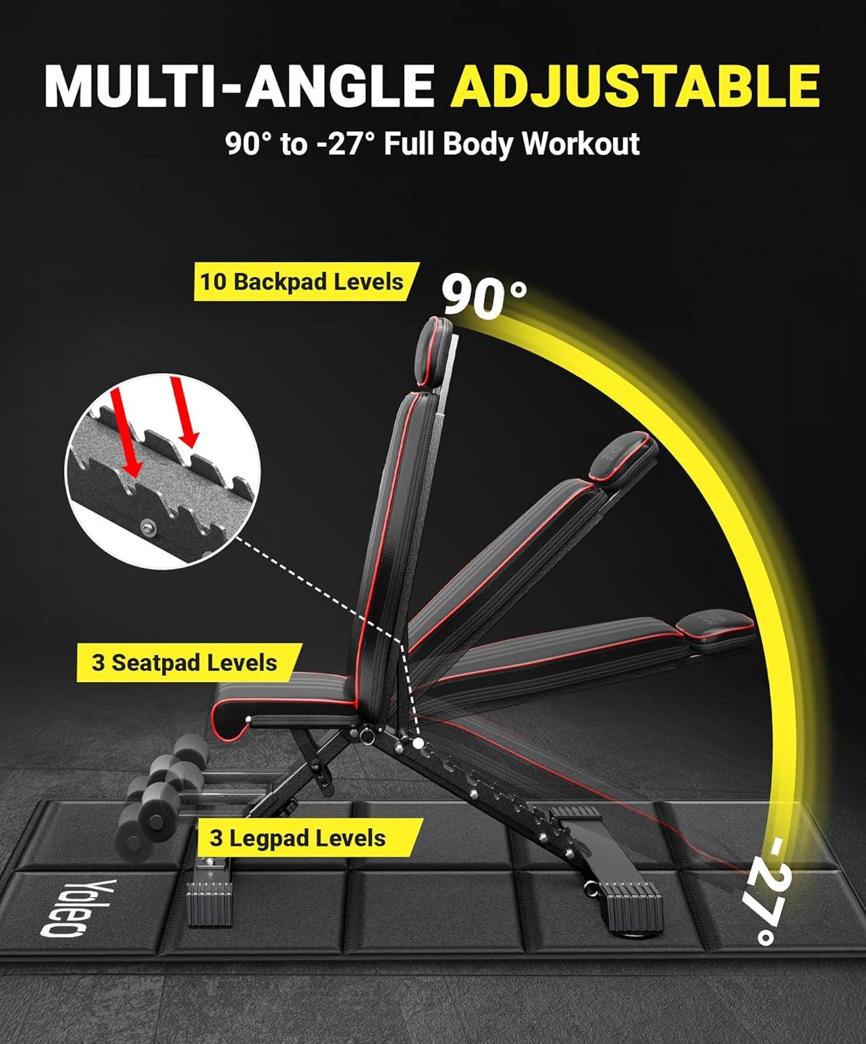 imageYOLEO Adjustable 660LBS Weight Bench Foldable Workout Bench with Extended HeadNeck ProtectionSpine Support for Bench Press Fast Folding DesignGym Mat660LBS Weight Bench